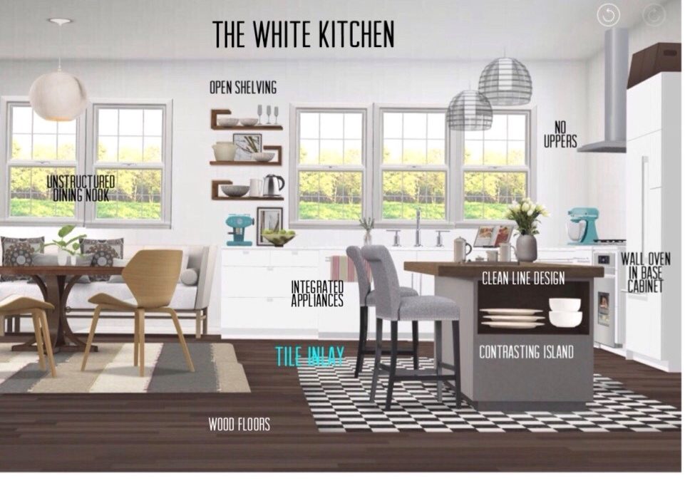 10 Kitchen Trends Destined to be Timeless